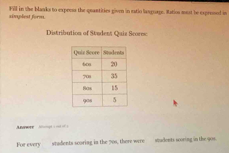 Fill in the blanks to express the quantities given in ratio language. Ratios must be expressed in 
simplest form. 
Distribution of Student Quiz Scores: 
Answer Attempt 1out of2 
For every students scoring in the 70s, there were students scoring in the 90s.