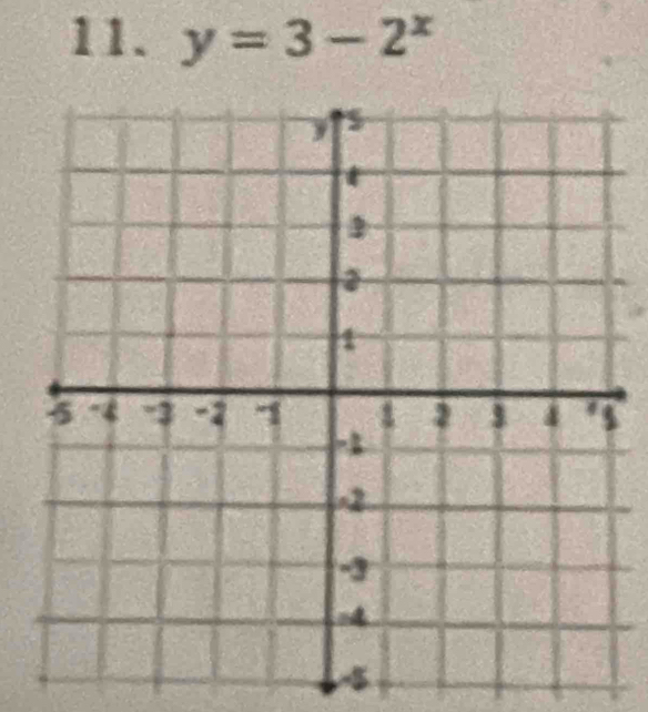 y=3-2^x
s