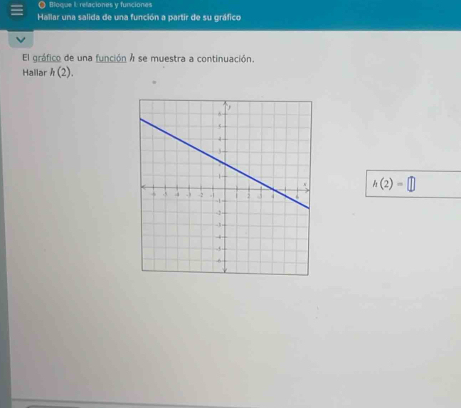 Bloque I: relaciones y funciones 
Hallar una salida de una función a partir de su gráfico 
El gráfico de una función h se muestra a continuación. 
Hallar h(2).
h(2)=□