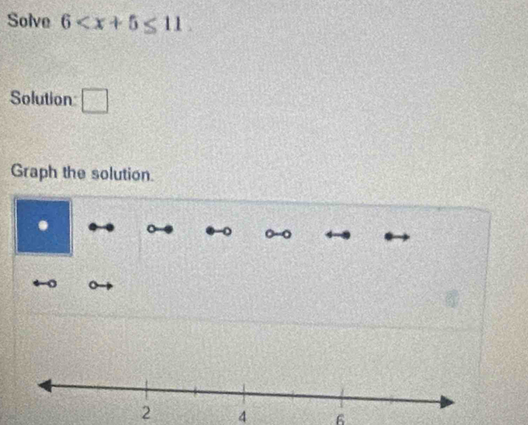 Solve 6
Solution □ 
Graph the solution. 
. 
0 -0
2
4
6