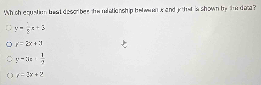 Which equation best describes the relationship between x and y that is shown by the data?
y= 1/2 x+3
y=2x+3
y=3x+ 1/2 
y=3x+2