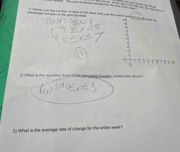 Week, the cost of pork was $5 per
per pound. The cost remained constant for the rest of the week. 
o syper pound. At the start of the fifth day, the cost went up 
piecewise function in the grid provided. 
1) Using x as the number of days in the week and y as the cost of p
2) What is the equation form of the piecewise function constructed above? 
3) What is the average rate of change for the entire week?