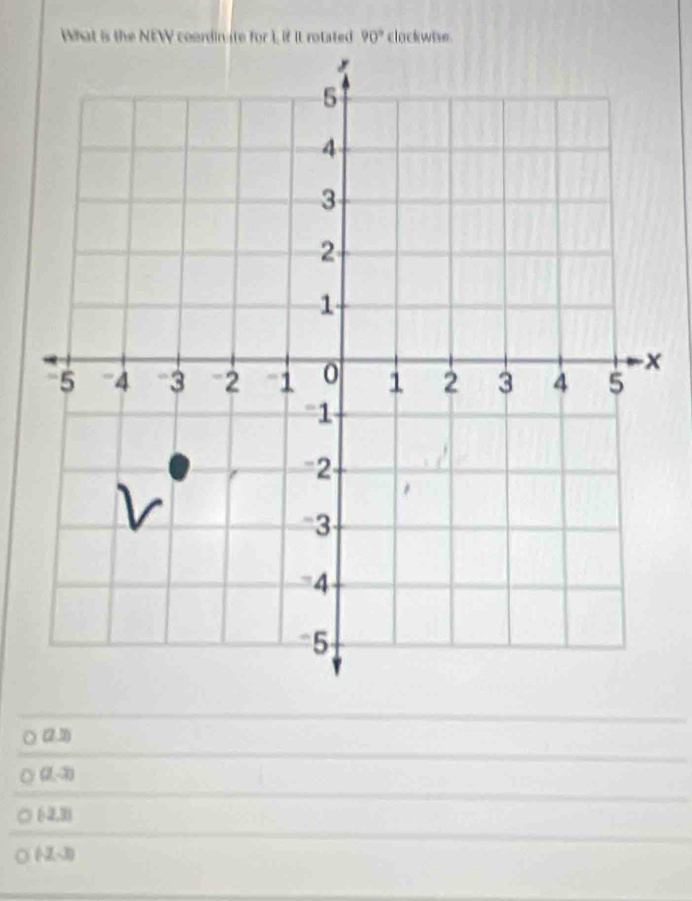 What is the NEW coordinate for 1 if It rotated 90° clockwhe
1
(2,-3)
(-2,3)
(-2,3)