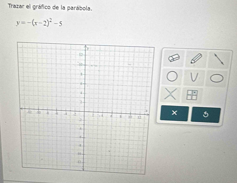 Trazar el gráfico de la parábola.
y=-(x-2)^2-5
V