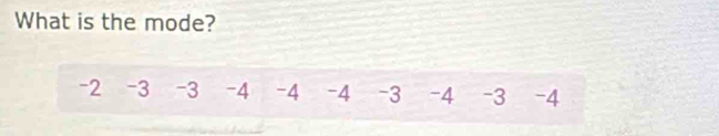 What is the mode?
-2 -3 -3 -4 -4 -4 -3 -4 -3 -4