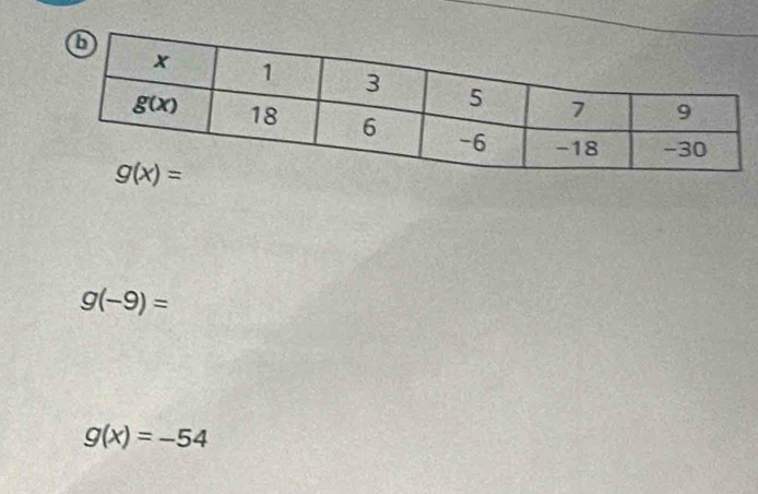 g(-9)=
g(x)=-54