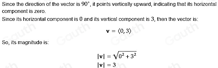Solved: What is the magnitude of a vector with a vertical component of ...