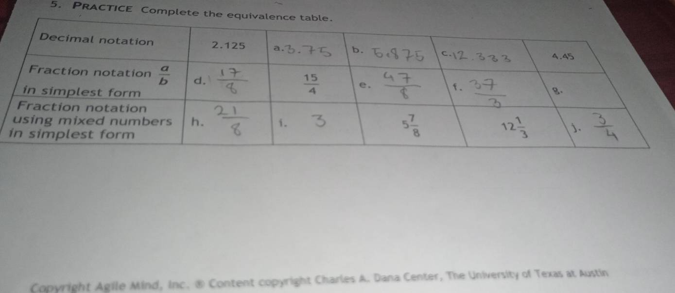 PRACTICE Complete the 
Copyright Agile Mind, Inc. ® Content copyright Charles A. Dana Center, The University of Texas at Austin