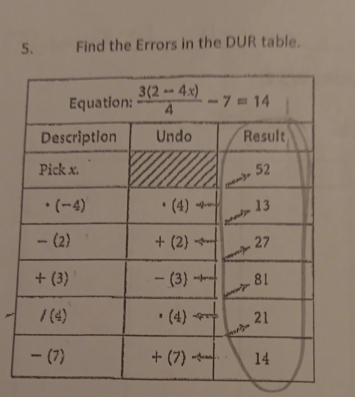 Find the Errors in the DUR table.