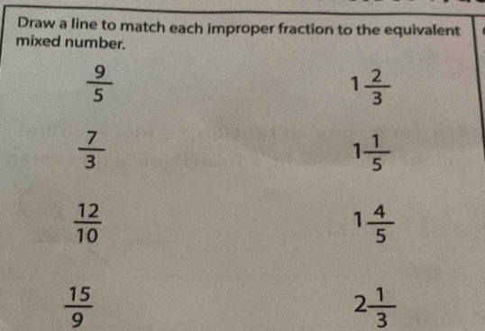 Draw a line to match each improper fraction to the equivalent 
mixed number.
 9/5 
1 2/3 
 7/3 
1 1/5 
 12/10 
1 4/5 
 15/9 
2 1/3 