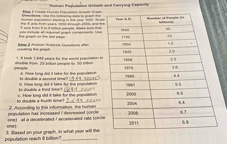 Human Population Growth and Carrying Capacity 
Step 1 Create Human Population Growth Graph 
Directions: Use the following data to graph the 
human population starting in the year 1650. Scal 
the X axis from years 1650 through 2050, and the
Y axis from 0 to 8 billion people. Make sure that 
you include all required graph components. Use 
the graph on the last page. 
Step 2 Answer Analysis Questions after 
creating the graph 
1 It took 1,649 years for the world population to 
double from 25 billion people to 50 billion
people. 
a. How long did it take for the population 
to double a second time? 
b. How long did it take for the population 
to double a third time? 
c. How long did it take for the population 
to double a fourth time? 
2. According to this information, the human 
population has increased / decreased (circle 
one) at a decelerated / accelerated rate (circl 
one). 
3. Based on your graph, in what year will the 
population reach 8 billion?_