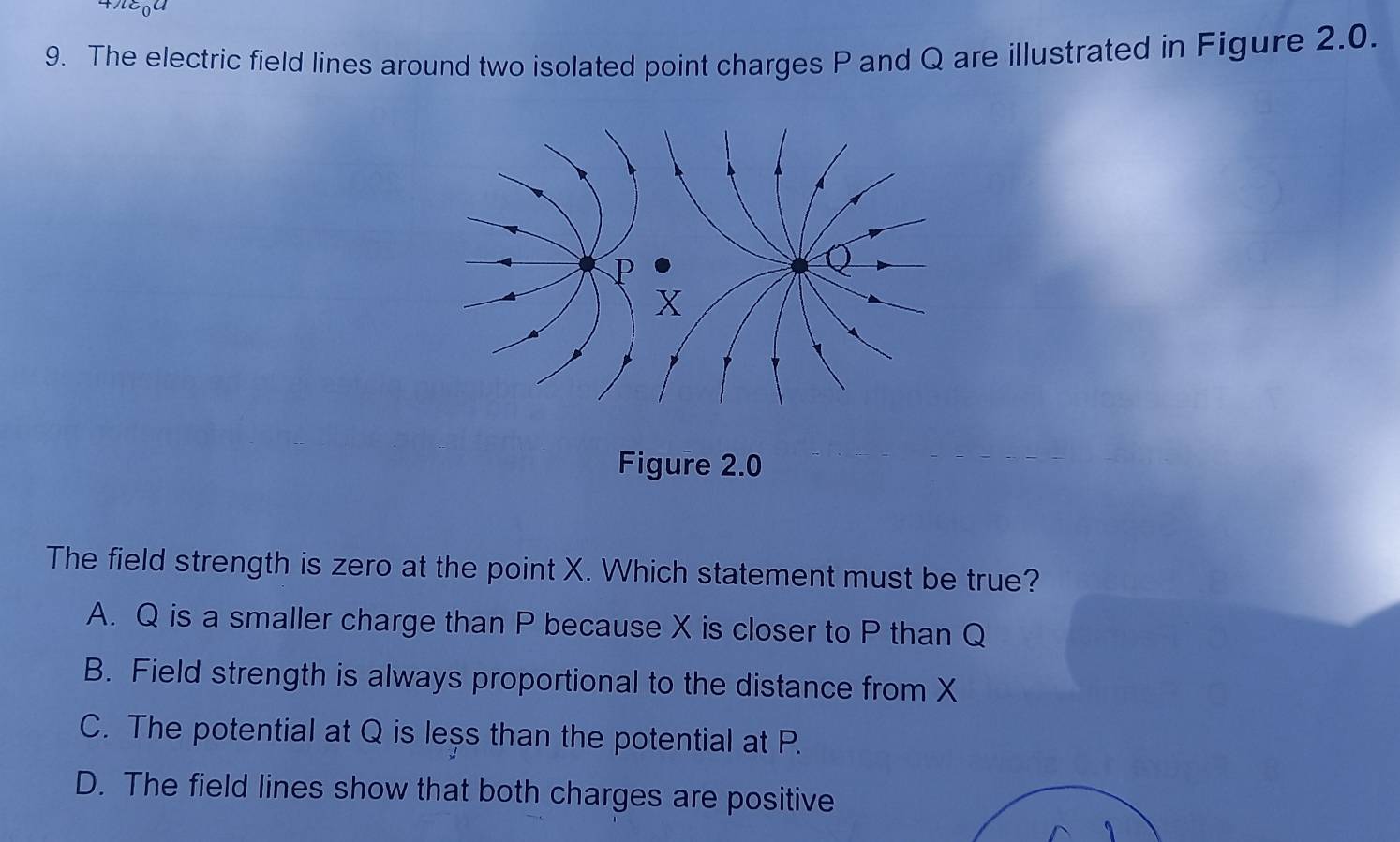 Solved: 4 9. The electric field lines around two isolated point charges ...