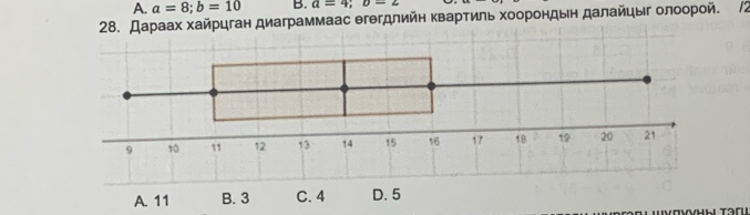 A. a=8; b=10 B. a=4; b=2
28. Дараах хайрцган диаграммаас θгθгдлийη κвартиль хоорондын далайцыг олоорοй. /2
A. 11 B. 3 C. 4 D. 5