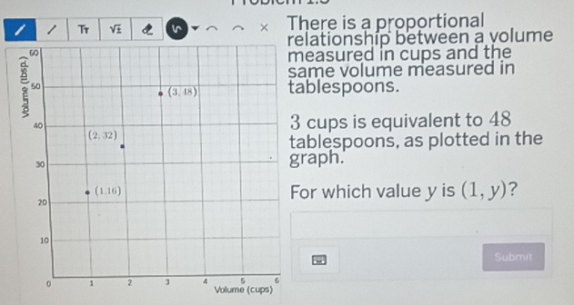 1 1 Tr sqrt(± ) lr × There is a proportional
elationship between a volume
easured in cups and the
ame volume measured in
ablespoons.
cups is equivalent to 48
ablespoons, as plotted in the
raph.
or which value y is (1,y) ?
Submit
s)