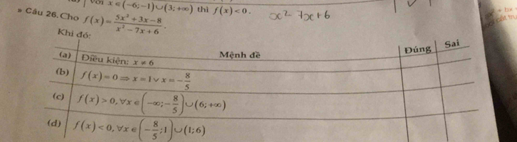 yo x∈ (-6;-1)∪ (3;+∈fty ) thì f(x)<0.
# Câu 26.Cho f(x)= (5x^2+3x-8)/x^2-7x+6 .
8x^2+ oot cat th
Khi đó: