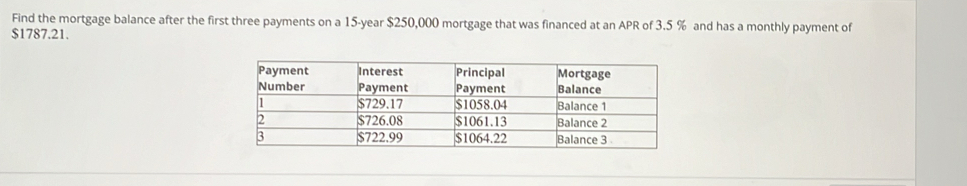 Find the mortgage balance after the first three payments on a 15-year $250,000 mortgage that was financed at an APR of 3.5 % and has a monthly payment of
$1787.21.