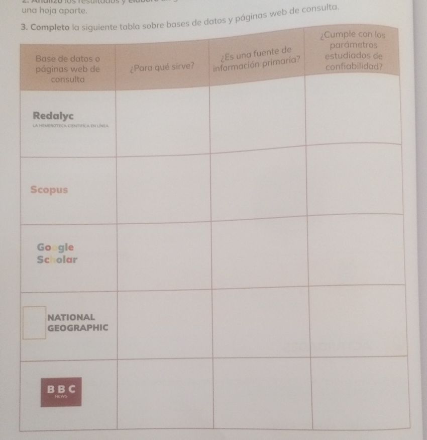 los resuitddos 
una hoja aparte. 
datos y páginas web de consulta.