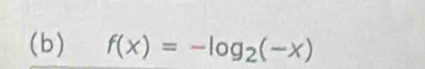 (b) f(x)=-log _2(-x)