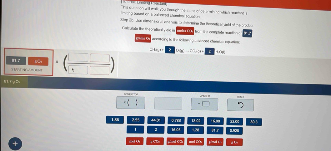 [Tutorial: Limiting Reactant] 
This question will walk you through the steps of determining which reactant is 
limiting based on a balanced chemical equation. 
Step 2b: Use dimensional analysis to determine the theoretical yield of the product. 
Calculate the theoretical yield in mols Con from the complete reaction of 817
grams Oaccording to the following balanced chemical equation:
81.7 g O * ( □ □ /□ □  )
CH_4(g)+ 2 O_2(g)to CO_2(g)+ 2 H_2O(l)
STARTING AMOUNT
81.7 g O₂
ADD FACTOR ANSWER RESET 
× ( )
1.86 2.55 44.01 0.783 18.02 16.00 32.00 80.3
1 2 16.05 1.28 81.7 0.928
mol O₂ g CO2 g/mol CO
+ mol CO g/mol O: cm
