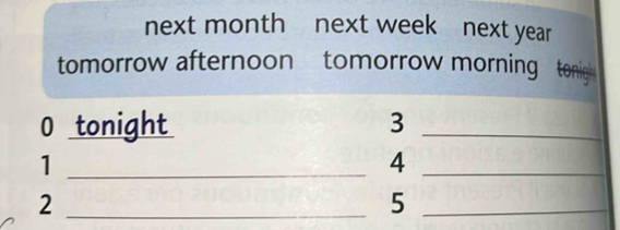 next month next week next year
tomorrow afternoon tomorrow morning tonigh
0 tonight 3 _ 
_1 
_4 
_2 
_5