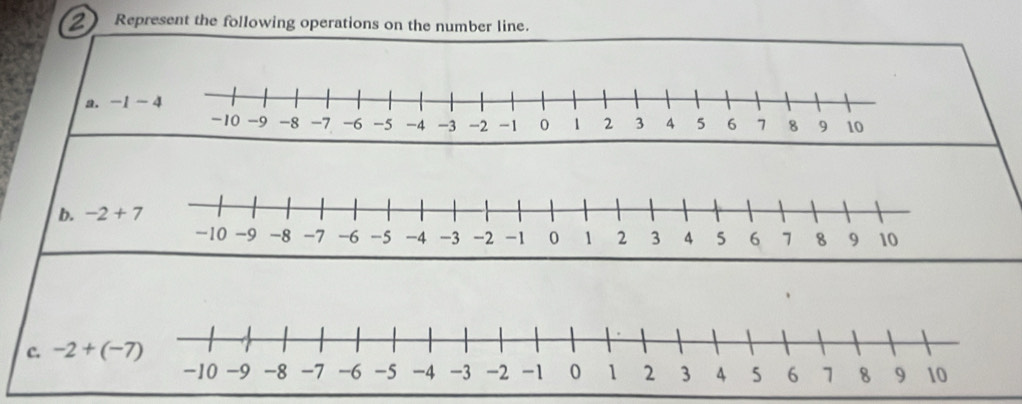 Represent the following operations on the number line. 
a. -1-4
b. -2+7
c. -2+(-7)