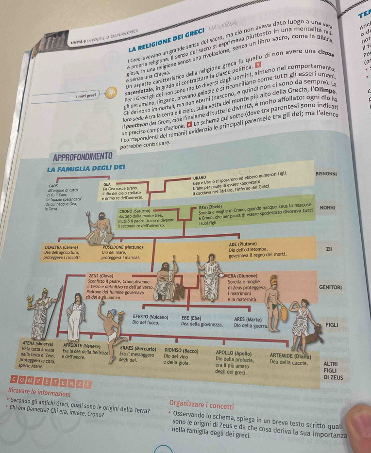 TEI
Unità 6 la polis e la cultura greca
LA RELIGIONE DEI GRECI
nor
El Greci avevano un grande senso del sacro, ma ció non aveva dato luogo a una ver Anc
il f
e propría religione. Il senso del sacro si esprimeva piuttosto in una mentalitá rel o d
e senza una Chiesa. giosa, in una religione senza una rivelazione, senza un libro sacro, come la Bíbbia
Un aspetto caratterístico della religione greca fu quello di non avere una class
Per i Greci gli deí non sono molto diversi dagli uomini, almeno nel comportamento pe (or
I miti greci sacerdotale, in grado di contrastare la classe política. 
eli dei amano, litigano, provano gelosie e si riconciliano come tutti gli esseri umani
Gli dei sono immortali, ma non eterni (nascono, e quindi non ci sono da sempre). L
loro sede è tra la terra e il cielo, sulla vetta del monte più alto della Grecia, l'Olimpo
Il pantheon dei Greci, cioè l'insieme di tutte le divinità, è molto affollato: ogni dio ha
un preciso campo d'azione. ¤ Lo schema qui sotto (dove tra parentesi sono indicat
potrebbe continuare. i corrispondenti dei romani) evidenzia le principali parentele tra gli dei; ma l’elenco
APPROFONDIMENTO
C
R Organizzare i concetti
* Secondo gli antichi Greci, quali sono le origini della Terra? Osservando lo schema, spiega in un breve testo scritto quali
Chi era Demetra? Chi era, invece, Crono? sono le origini di Zeus e da che cosa deriva la sua importanza
nella famiglia degli dei greci.