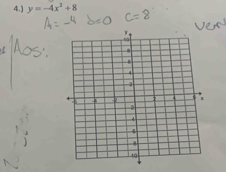 4.) y=-4x^2+8