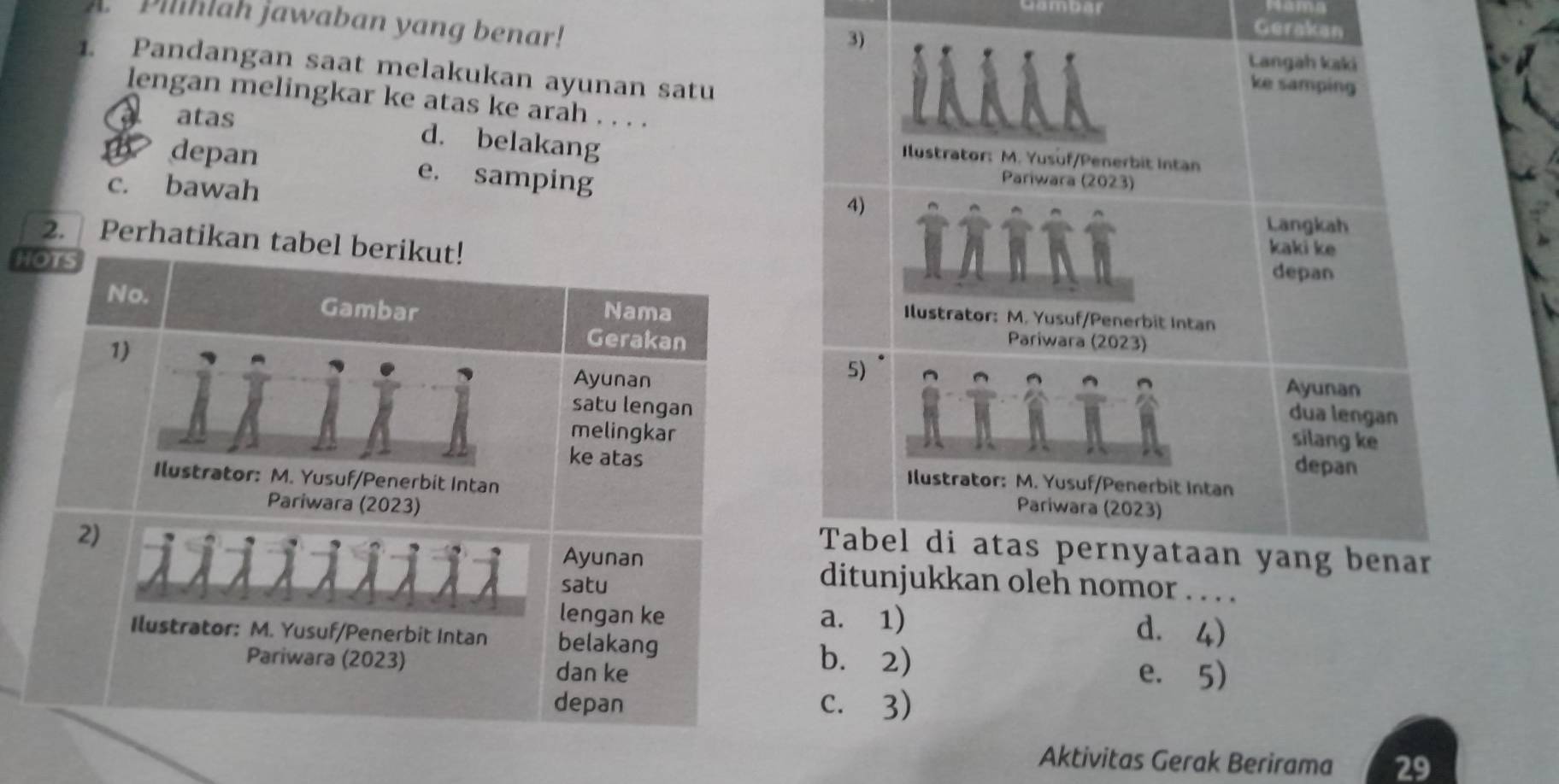 yomogr
A Pilhlah jawaban yang benar!
3)
Gerakan
Langäh kaki
1. Pandangan saat melakukan ayunan satu
ke samping
lengan melingkar ke atas ke arah . . . .
atas d. belakang Ilustrator: M. Yusuf/Penerbit Intan
Bdepan e. samping 4)
c. bawah
Pariwara (2023)
Langkah
2. Perhat
kaki ke
Hdepan
Illustrator: M. Yusuf/Penerbit Intan
Pariwara (2023)
5)
Ayunan
dua lengan
silang ke
depan
Ilustrator: M. Yusuf/Penerbit Intan
Pariwara (2023)
Tabel di atas pernyataan yang benar
ditunjukkan oleh nomor . . . .
a. 1) d. 4)
b. 2)
e. 5)
C. 3)
Aktivitas Gerak Berirama 29