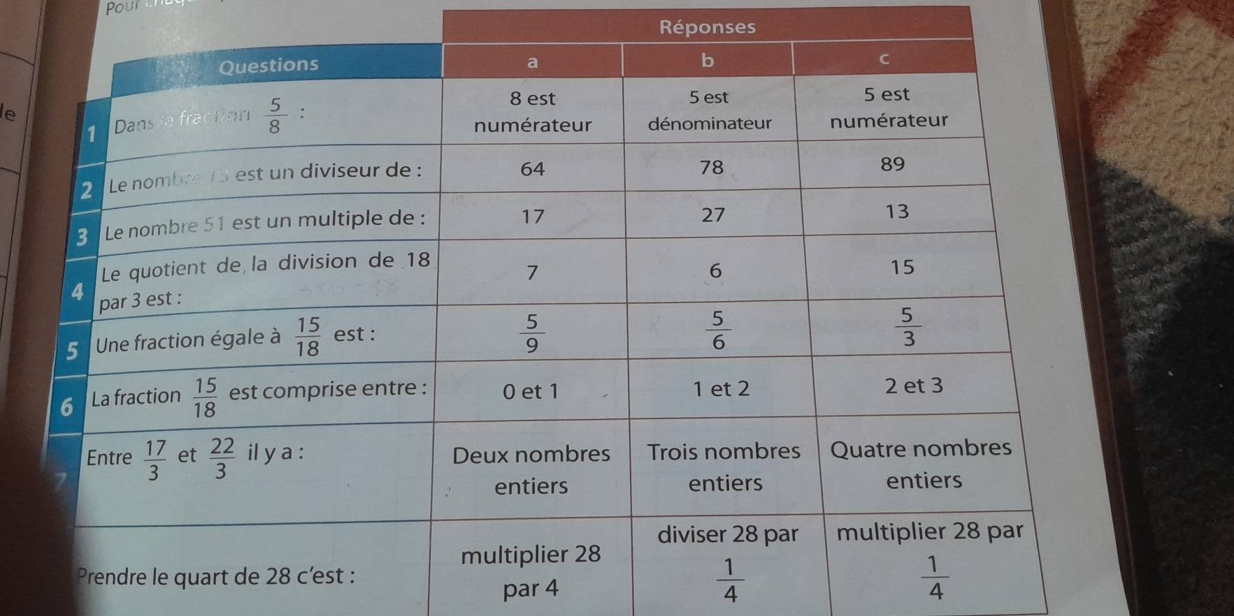 Poure
Réponses
le
par 4