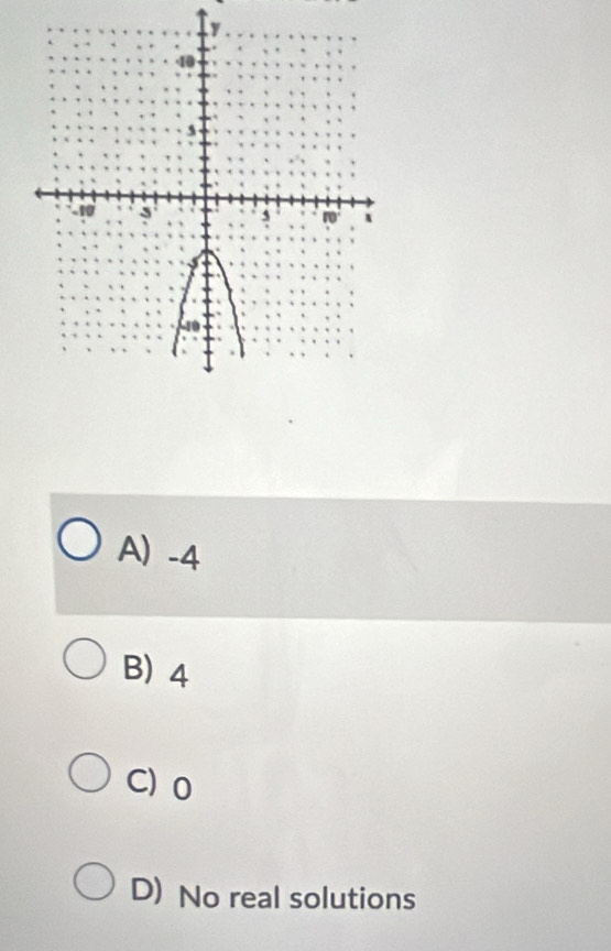 A) -4
B) 4
C) 0
D) No real solutions