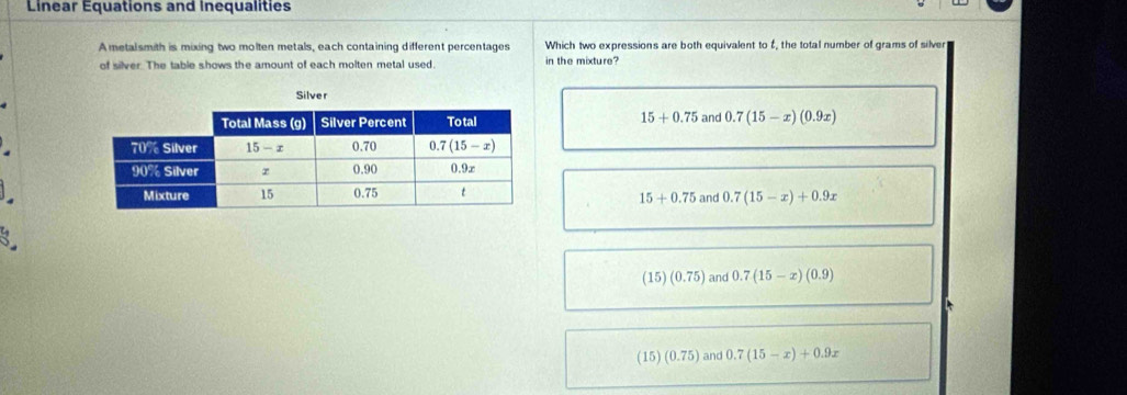 Linear Equations and Inequalities
A metal smith is mixing two molten metals, each containing different percentages Which two expressions are both equivalent to t, the total number of grams of silver
of silver. The table shows the amount of each molten metal used. in the mixture?
15+0.75
and 0.7(15-x)(0.9x)
4and 0.7(15-x)+0.9x
15+0.75
3
(15)(0.75) and 0.7(15-x)(0.9)
(15) (0.75) and 0.7(15-x)+0.9x