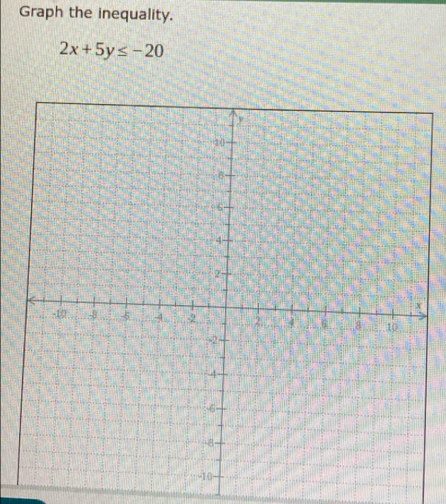 Graph the inequality.
2x+5y≤ -20