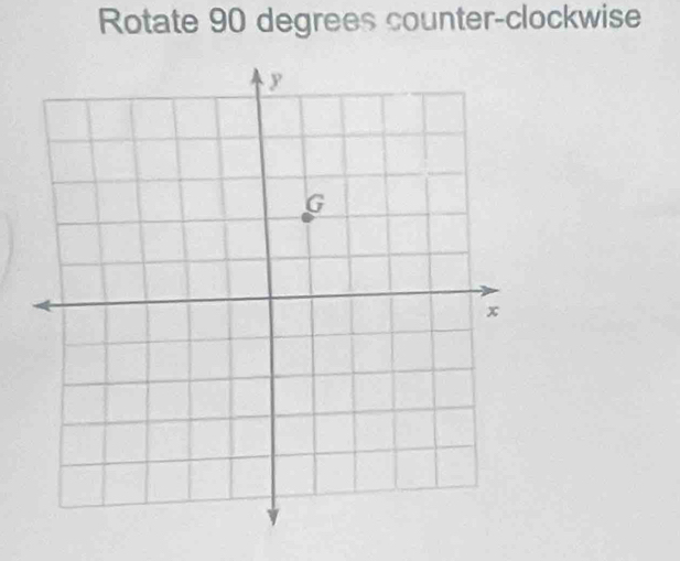 Rotate 90 degrees counter-clockwise