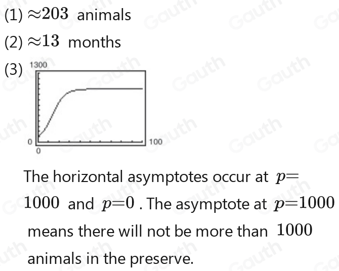 (1) approx 203approx 203 animals
(2)approx 13 months
(3) 1300
The horizontal asymptotes occur at p=p=p=q
1000 and p=0. The asymptote at p=1000
means there will not be more than 1000
animals in the preserve.