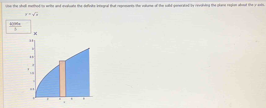 Use the shell method to write and evaluate the definite integral that represents the volume of the solid generated by revolving the plane region about the y-axis.
y=sqrt(x)
 4096π /5 
×