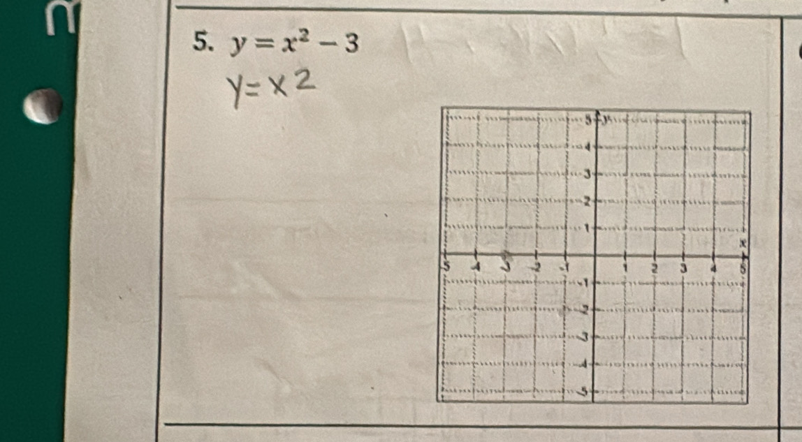 y=x^2-3