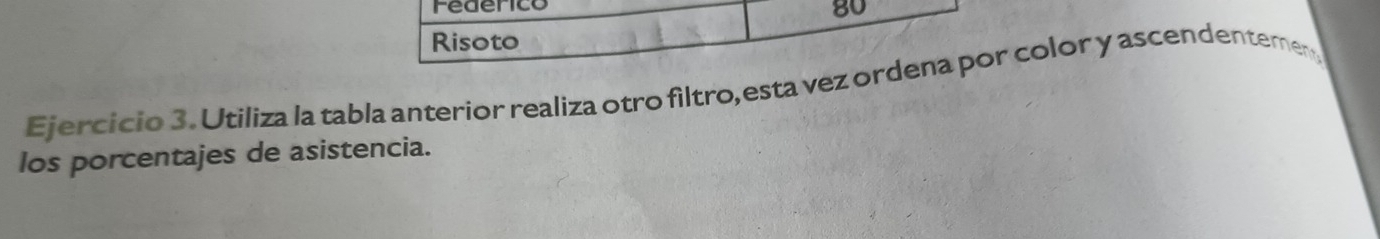 Federico 
8o 
Risoto 
Ejercicio 3. Utiliza la tabla anterior realiza otro filtro,esta vez ordena por color y ascendentemen 
los porcentajes de asistencia.