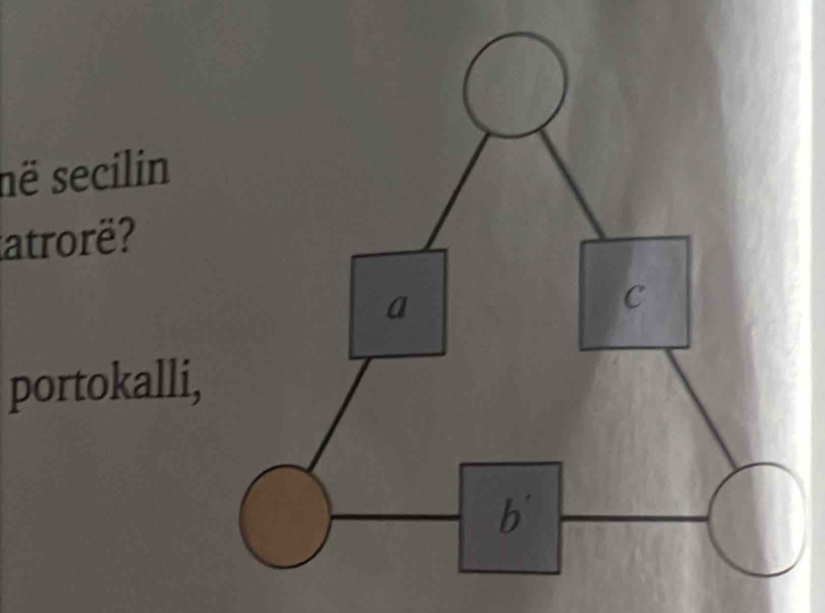 në secilin
atrorë?
portokalli,