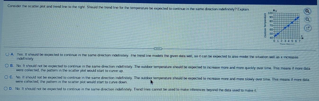 Consider the scatter plot and trend line to the right. Should the trend line for the temperature be expected to continue in the same direction indefinitely? Explain. 
5
A. Yes. It should be expected to continue in the same direction indefinitely. The trend line models the given data well, so it can be expected to also model the situation well as x increases
indefinitely
B. No. It should not be expected to continue in the same direction indefinitely. The outdoor temperature should be expected to increase more and more quickly over time. This means if more data
were collected, the pattern in the scatter plot would start to curve up.
C. No. It should not be expected to continue in the same direction indefinitely. The outdoor temperature should be expected to increase more and more slowly over time. This means if more data
were collected, the pattern in the scatter plot would start to curve down.
D. No. It should not be expected to continue in the same direction indefinitely. Trend lines cannot be used to make inferences beyond the data used to make it