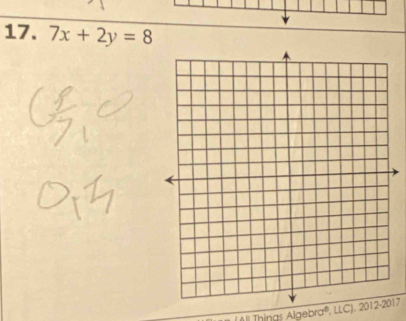 7x+2y=8
l Things Algebra®, LLCJ, 2012-2017