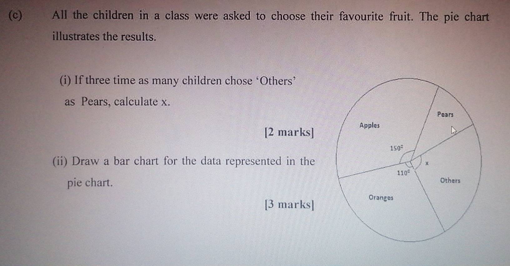 All the children in a class were asked to choose their favourite fruit. The pie chart 
illustrates the results. 
(i) If three time as many children chose ‘Others’ 
as Pears, calculate x. 
Pears 
[2 marks] 
Apples
150°
(ii) Draw a bar chart for the data represented in the
x
110°
pie chart. Others 
[3 marks] 
Oranges