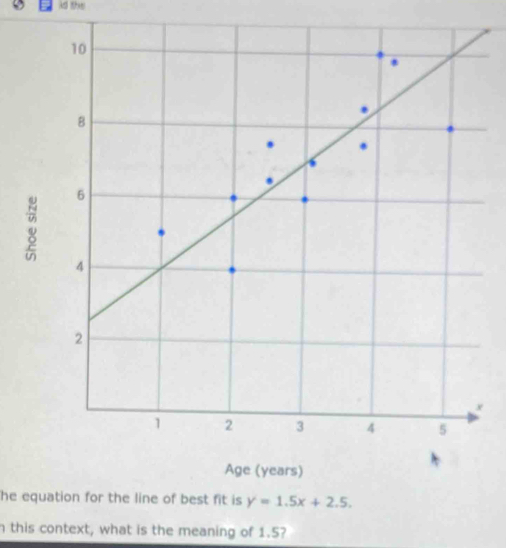 ld the 
he equation for the line of best fit is y=1.5x+2.5. 
n this context, what is the meaning of 1.5?