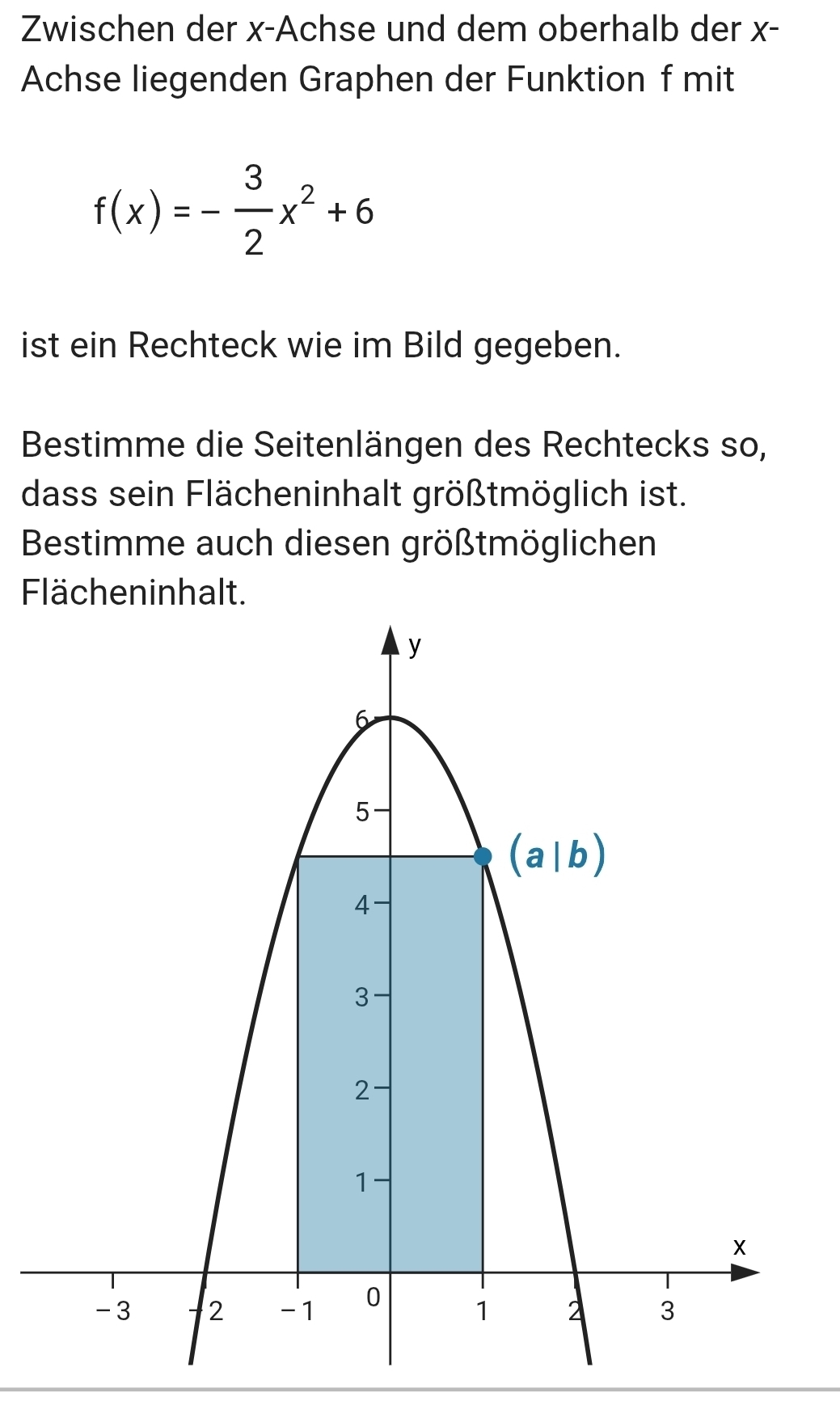 Zwischen der x -Achse und dem oberhalb der x - 
Achse liegenden Graphen der Funktion f mit
f(x)=- 3/2 x^2+6
ist ein Rechteck wie im Bild gegeben. 
Bestimme die Seitenlängen des Rechtecks so, 
dass sein Flächeninhalt größtmöglich ist. 
Bestimme auch diesen größtmöglichen 
Flächeninhalt.