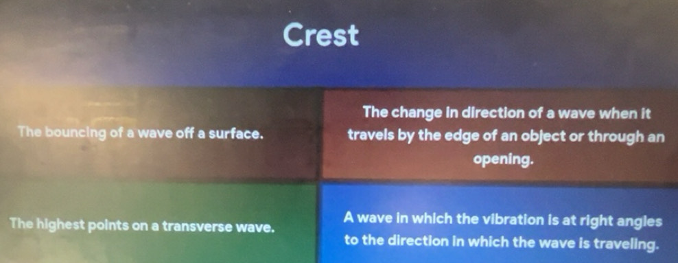 Solved: Crest The change in direction of a wave when it The bouncing of ...