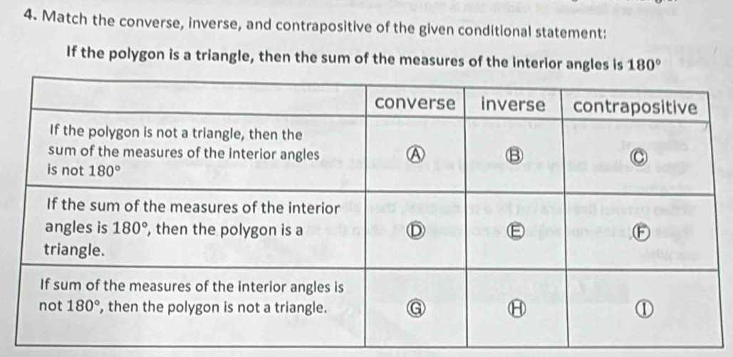 Match the converse, inverse, and contrapositive of the given conditional statement:
If the polygon is a triangle, then the sum of the measures of the interior angles is 180°