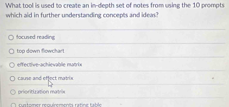 What tool is used to create an in-depth set of notes from using the 10 prompts
which aid in further understanding concepts and ideas?
focused reading
top down flowchart
effective-achievable matrix
cause and effect matrix
prioritization matrix
customer requirements rating table