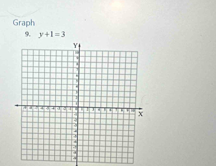 Graph 
9. y+1=3