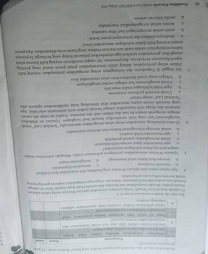 Berdasarkan teks ii atas, manakah pernyataan berikut yang benar? Berikan tanda (√) pada

Bacalah teks berikut untuk soal nomor 4-5!
Di sebuah desa di Jawa Tengah, warga setempat merayakan upacara Wiwitan setiap tahun sebelum
musim panen. Mereka mengadakan doa bersama dan memberikan sesaji kepada Dewi Sri sebagai
bentuk rasa syukur atas hasil pertanian. Selain itu, warga juga mengadakan kegiatan gotong royong
untuk membersihkan area persawahan.
4. Apa tujuan utama dari upacara Wiwitan yang diadakan oleh masyarakat desa tersebut?
a. menarik wisatawan
c. menjual hasil pertanian
b. memperkuat ikatan sosial antarwarga d. menghindari hujan
5. Upacara Wiwitan menunjukkan pentingnya pelestarian tradisi, Mengapa pelestarian tradisi
sangat penting dalam kehidupan masyarakat?
a. agar masyarakat dapat memperoleh kekayaan
b. untuk meningkatkan jumlah penduduk
c. agar masyarakat lebih modern
d. untuk menjaga keberagaman budaya dan identitas masyarakat
6. Di desa Jatimalang, masyarakat setiap tahun mengadakan upacara adat “Sedekah Laut” untuk
menghormati laut yang telah memberikan banyak hasil tangkapan. Upacara ini dilakukan
dengan mengarak sesajen ke laut dan diikuti oleh doa bersama. Tradisi ini telah ada turun-
temurun dan dijaga olch masyarakat sebagai bentuk syukur serta pelestarian adat lokal. Apa
yang menjadi alasan utama masyarakat desa Jatimalang tetap melaksanakan upacara adat
“Sedekah Laut” setiap tahun?
a. Untuk menarik perhatian wisatawan
b. Agar tidak kehilangan tradisi masa lalu
c. Untuk menghormati laut sebagai sumber penghidupan
d. Sebagai ajang untuk bersilaturahmi antar masyarakat desa
7. Sifi tinggal di Yogyakarta, dan keluarganya sering mengadakan pertunjukan wayang kulit.
Dalam setiap pertunjukan, dalang selalu menyampaikan pesan-pesan moral yang penting,
seperti kejujuran, kerja keras, dan persatuan. Siti sangat menikmati wayang kulit karena selain
menghibur, pertunjukan tersebut juga memberikan pelajaran hidup yang berharga. Ia percaya
bahwa wayang kulit adalah salah satu warisan budaya yang harus terus dilestarikan. Apa peran
utama wayang kulit dalam kehidupan masyarakat Jawa?
a media pendidikan dan penyampai pesan moral
b. acara untuk memperingati hari libur nasional
c. sarana untuk mengumpulkan masyarakat
d. media hiburan semata
18 Pendidikan Pancasila untuk Siswa SMP/MTs Kelas VIII