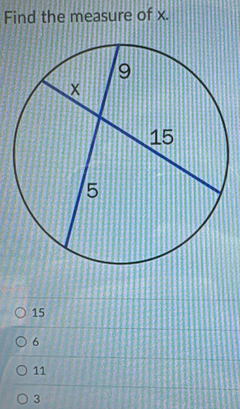 Find the measure of x.
15
6
11
3