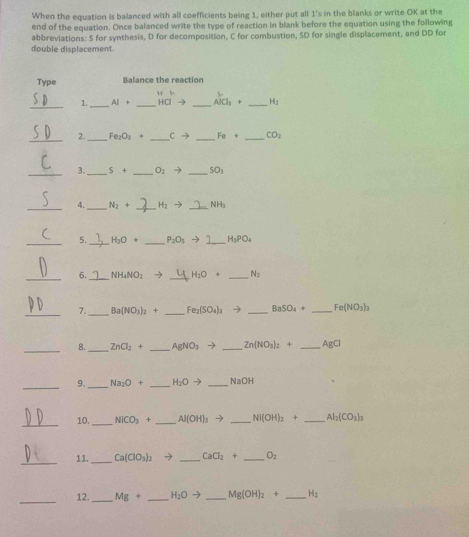 When the equation is balanced with all coefficients being 1, either put all 1’s in the blanks or write OK at the 
end of the equation. Once balanced write the type of reaction in blank before the equation using the following 
abbreviations: S for synthesis, D for decomposition, C for combustion, SD for single displacement, and DD for 
double displacement. 
Type Balance the reaction
1r1^
_ 
1. _ AI+ _  HClto _  AlCl_3+ _ H_2
_ 
2. _ Fe_2O_3+ _  Cto _  Fe+ _  CO_2
_ 
3._ S+ _  O_2 to _  SO_3
_4._ N_2+ _ H_2to _ NH_3
_ 
5. _ H_2O+ _  P_2O_5 to _ H_3PO_4
_6. _ NH_4NO_2 _ H_2O+ _ N_2
_ 
7. _ Ba(NO_3)_2+ _  Fe_2(SO_4)_3 to _ BaSO_4+ _  Fe(NO_3)_3
_ 
8. _ ZnCl_2+ _ AgNO_3 _ Zn(NO_3)_2+ _  AgCl
_ 
9. _ Na_2O+ _ H_2Oto _  NaOH
_10. _ NiCO_3+ _ Al(OH)_3 to _ Ni(OH)_2+ _ Al_2(CO_3)_3
_ 
11._ Ca(ClO_3)_2 _ CaCl_2+ _ O_2
_ 
12. _ Mg+ _ H_2O y _ Mg(OH)_2+ _ H_2